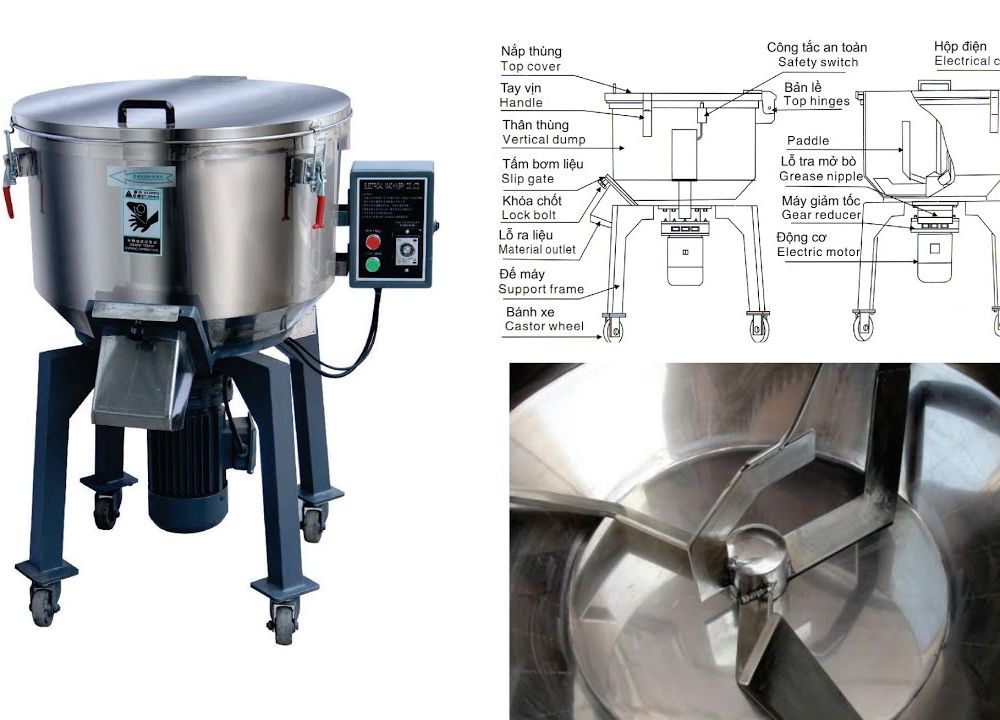 Cấu tạo của máy trộn đứng