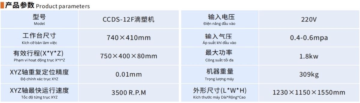 Thông số kỹ thuật của máy nhỏ giọt PVC 12 màu
